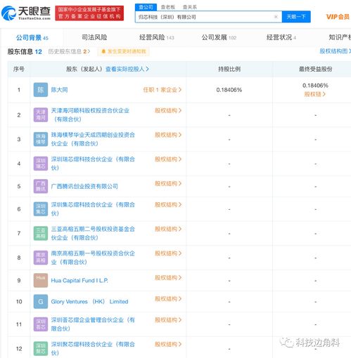 騰訊等資本注入深圳歸芯科技，科技與旅游融合項目策劃咨詢迎來新機遇